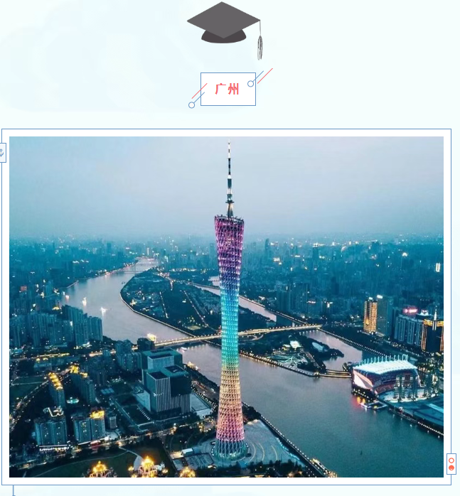 畢業啦，去旅行！—— 給高考生的畢業旅行推薦