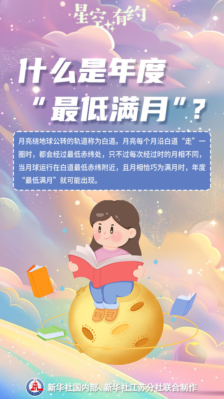 別錯過！年度“最低滿月”來了