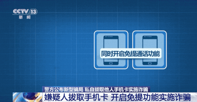 已有上百人中招！警方公布最新“騙術(shù)”，涉及這張卡……