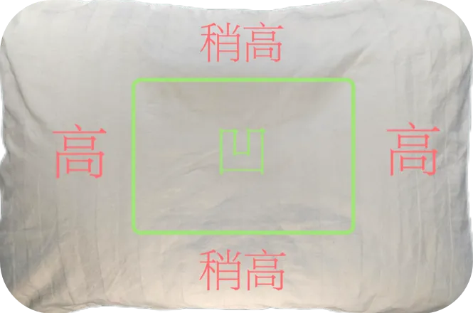 枕頭高VS枕頭低，哪個對頸椎危害大？真正合適的枕頭長這樣