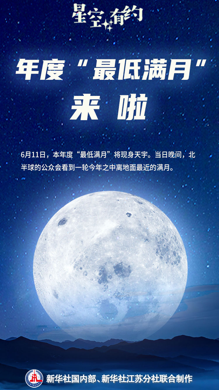 別錯過！年度“最低滿月”來了
