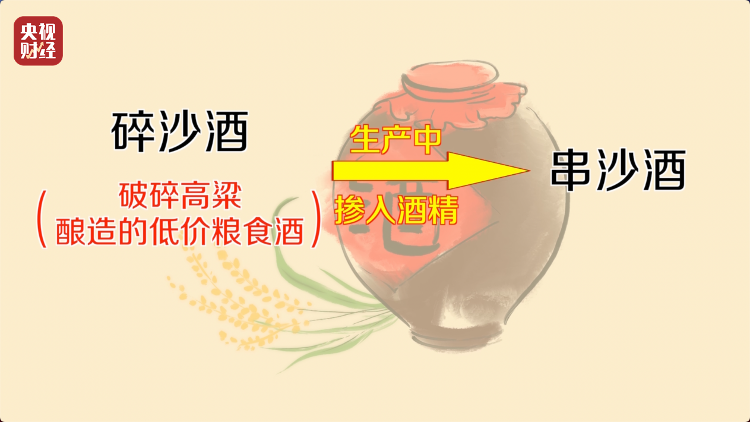 直播間里的“老酒”竟是假酒：酒精勾兌，溢價超40倍！