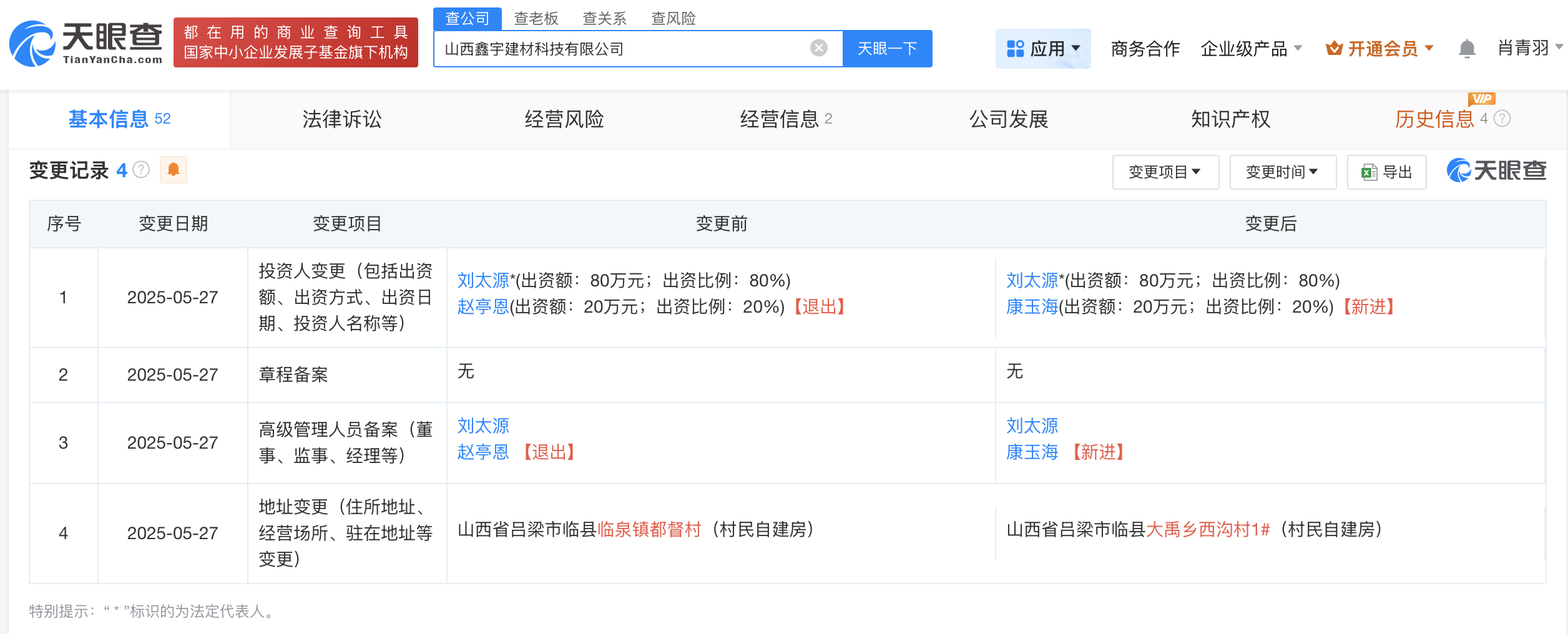 揭秘涉嫌利用智障人員勞動(dòng)公司 參保人數(shù)為0
