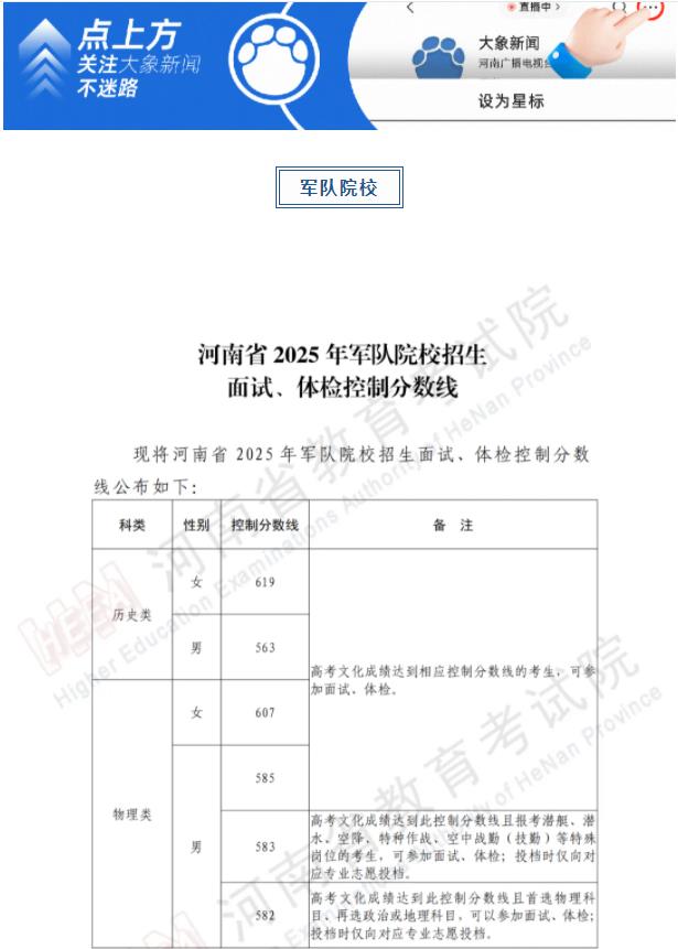 軍隊、公安、司法、消防類院校2025年在河南省招生面試、體檢控制線分數線公布