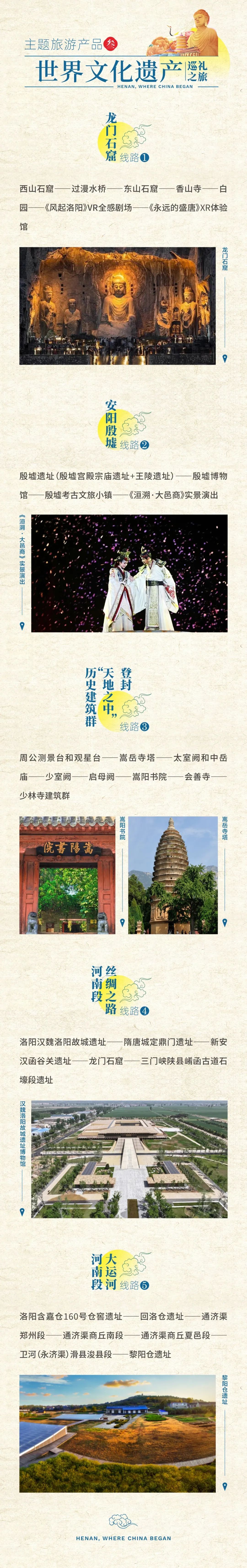 怎么玩任你選！老家河南15大主題精品旅游線路來啦→