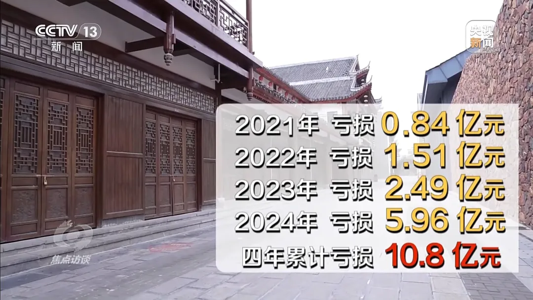 耗資24億元的大庸古城，為何淪為了“空城”？