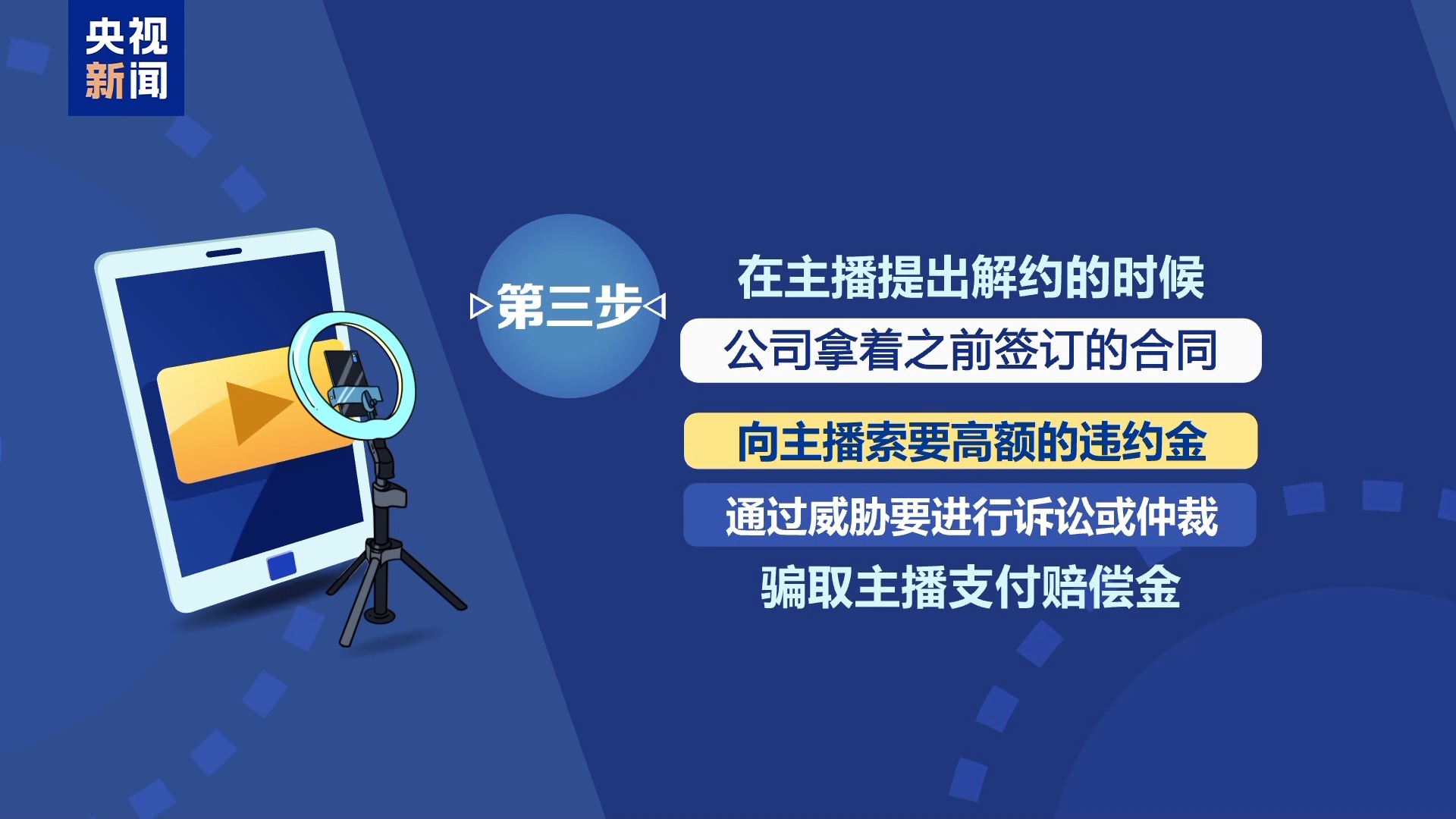 直播7天賠50萬？揭秘網紅合約背后的詐騙連環套