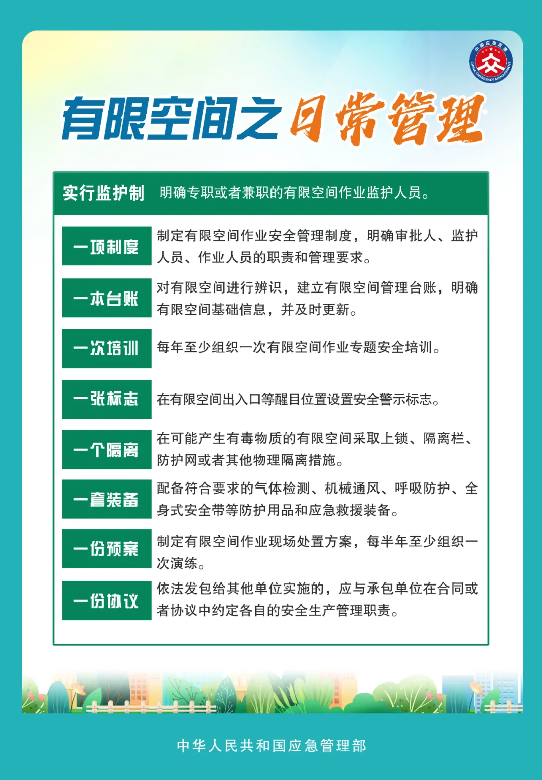 應急管理部發布有限空間作業明白卡