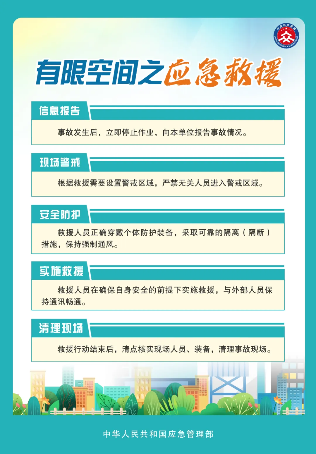 應急管理部發布有限空間作業明白卡