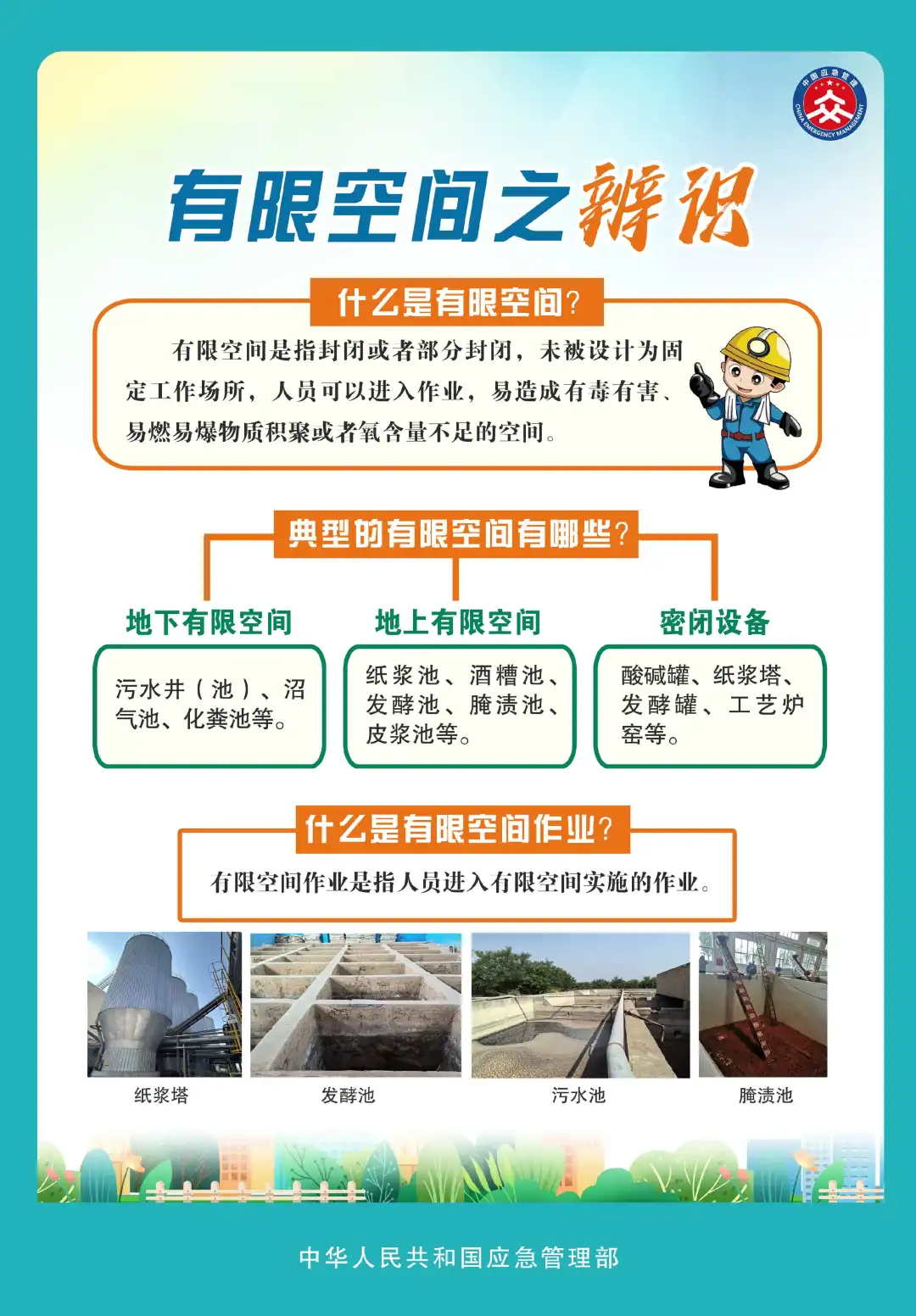 應急管理部發布有限空間作業明白卡