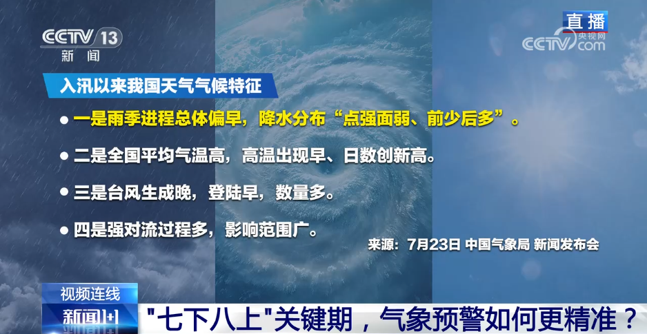 “七下八上”關(guān)鍵期，氣象預警如何更精準？