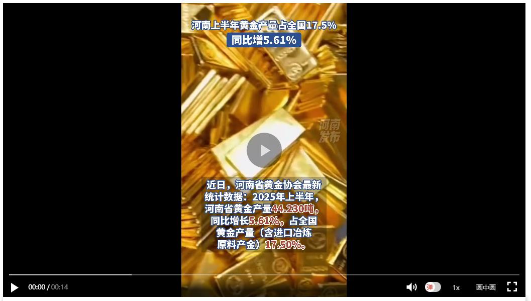 河南上半年黃金產量占全國17.5%，同比增5.61%